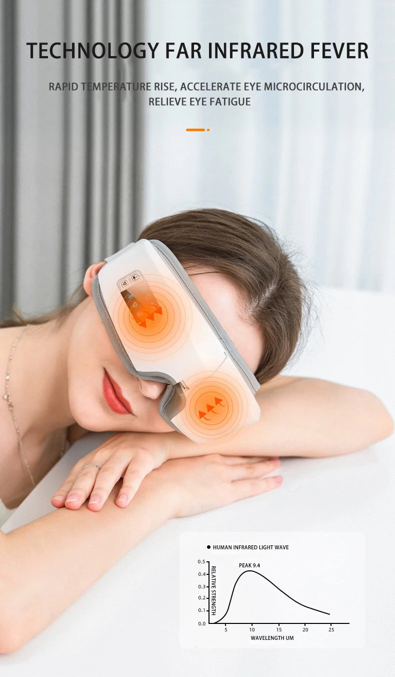 Eye Massager 4D Smart Airbag Vibration