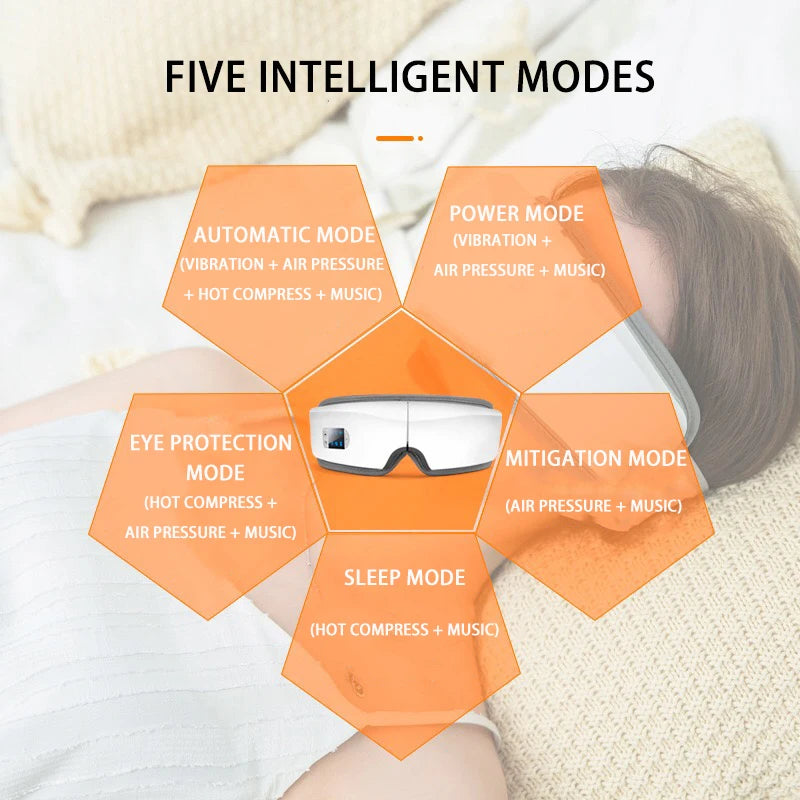 Eye Massager 4D Smart Airbag Vibration