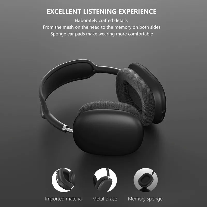 Wireless Bluetooth Headphones with Mic