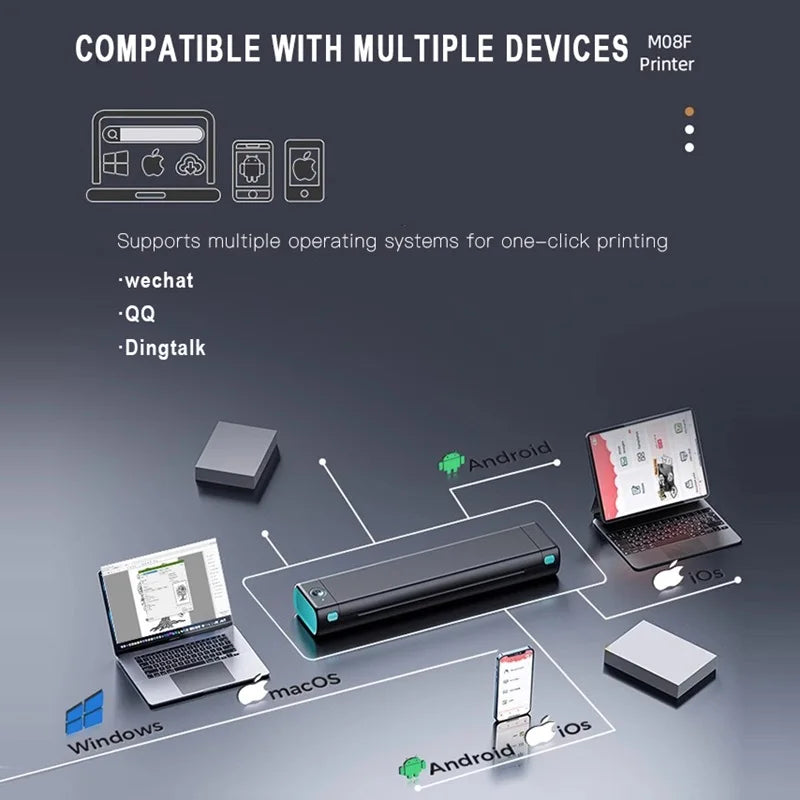 M08F A4 Portable Thermal Printer – Wireless Mobile & Travel-Friendly