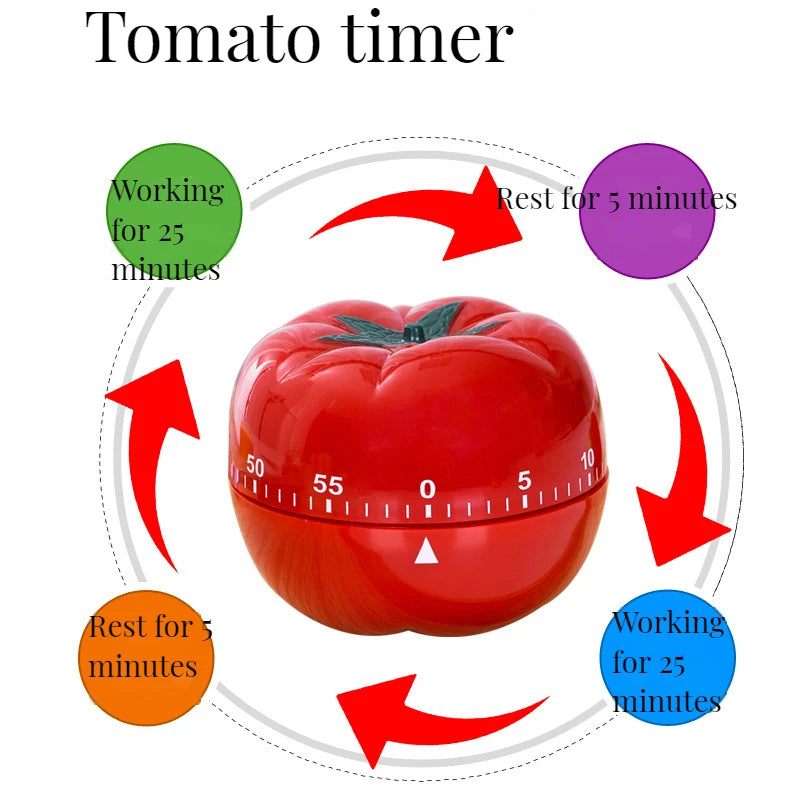 Mechanical Timer, Rotating Timer, Practical Desktop for Students To Learn Problem-Solving, Cooking, Yoga, Countdown Timer