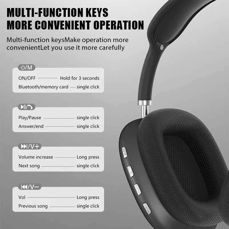 Wireless Bluetooth Headphones with Mic