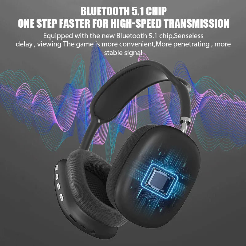 Wireless Bluetooth Headphones with Mic