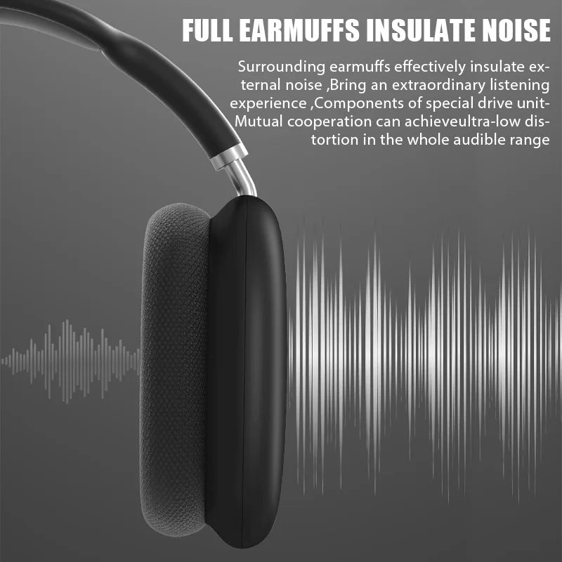 Wireless Bluetooth Headphones with Mic